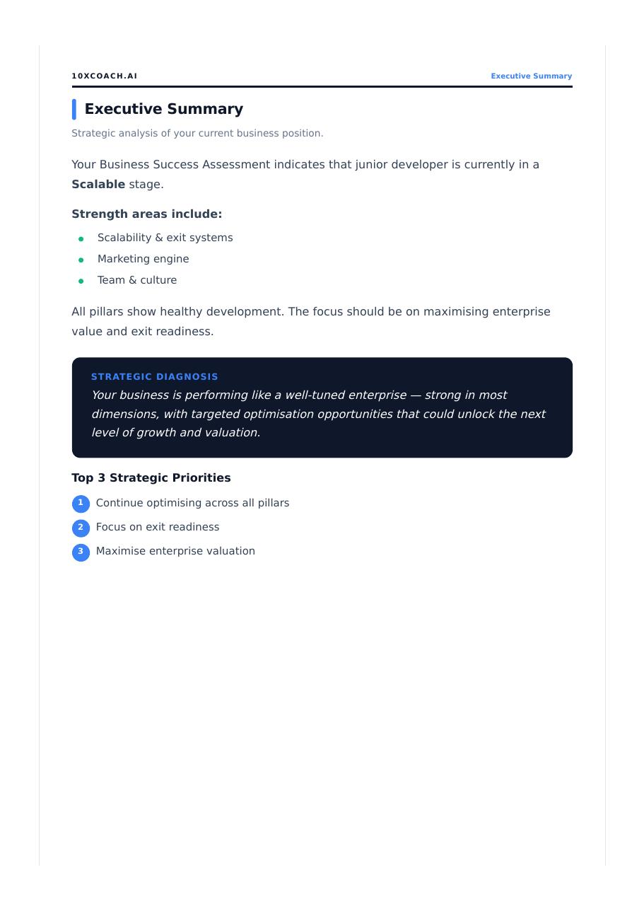 Executive summary preview