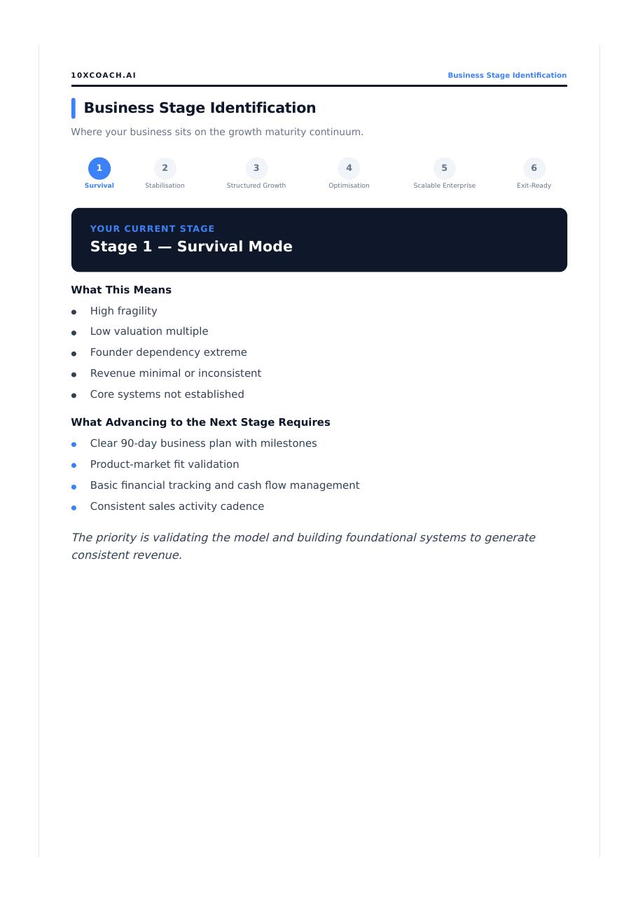 Business stage preview